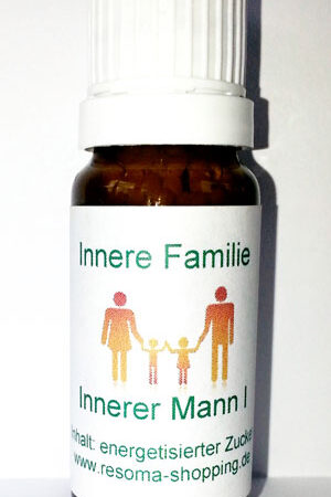 Innerer Mann